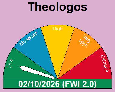 Fire Weather Index