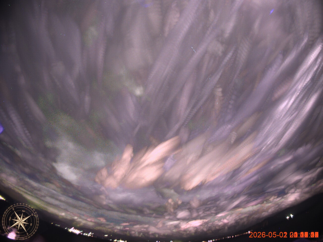 2026-05-01